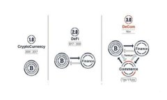 BitKeep论坛：数字资产管理的创新交流平台